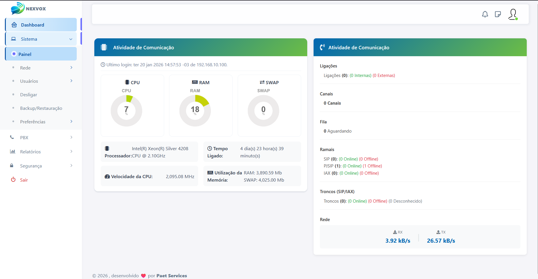 Dashboard Principal